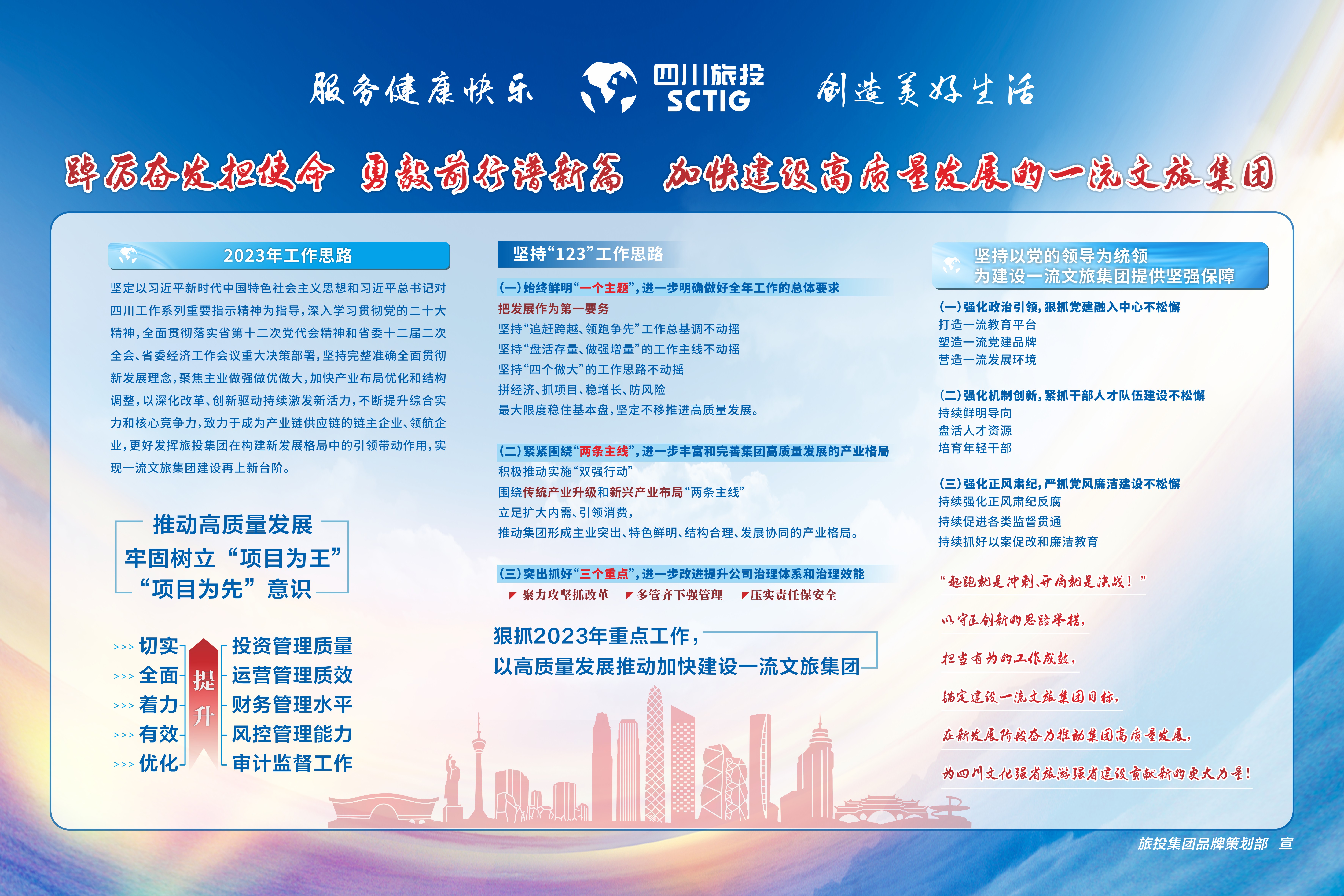 2023年工作會(huì)議精神宣貫